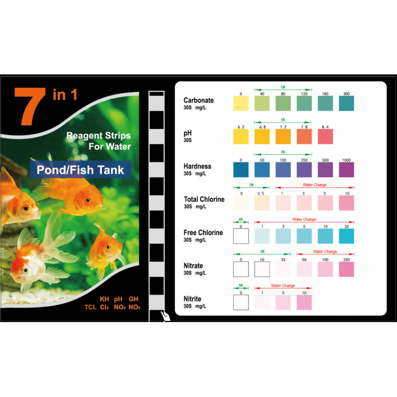 Tira de prueba de PH 7 en 1, k - Aquarium Fish In Pond reseña y precio