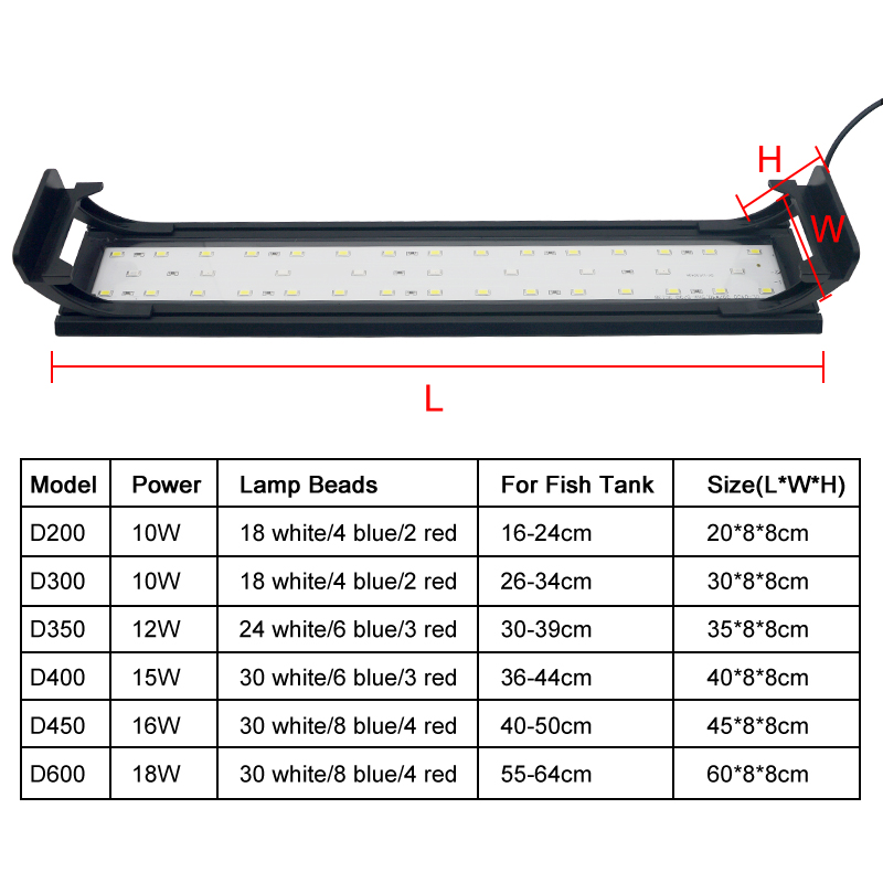 Luz LED para acuario para pece - Aquarium Fish Quarantine reseña y precio