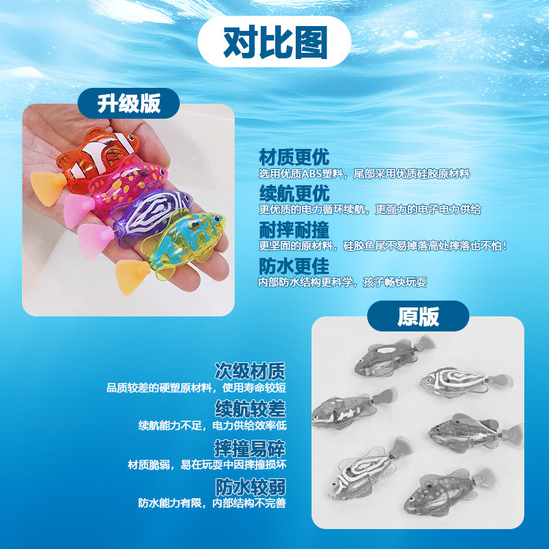 Juguete de Pescado Eléctrico I - Aquarium Fish Electric reseña y precio